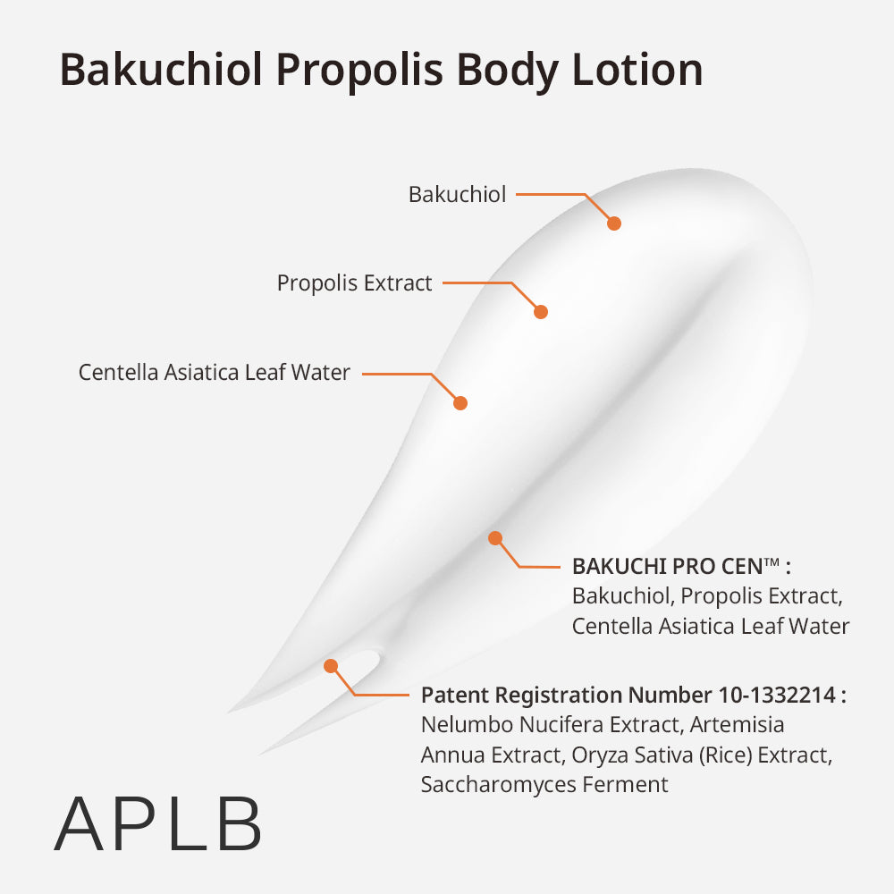 APLB Bakuchiol Propolis Body Lotion - Ενυδάτωση και Αντιγήρανση Σώματος