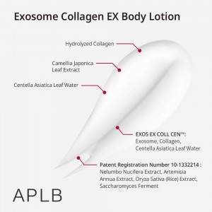APLB Exosome Collagen EX Body Lotion – Αναζωογόνηση & Ελαστικότητα Σώματος