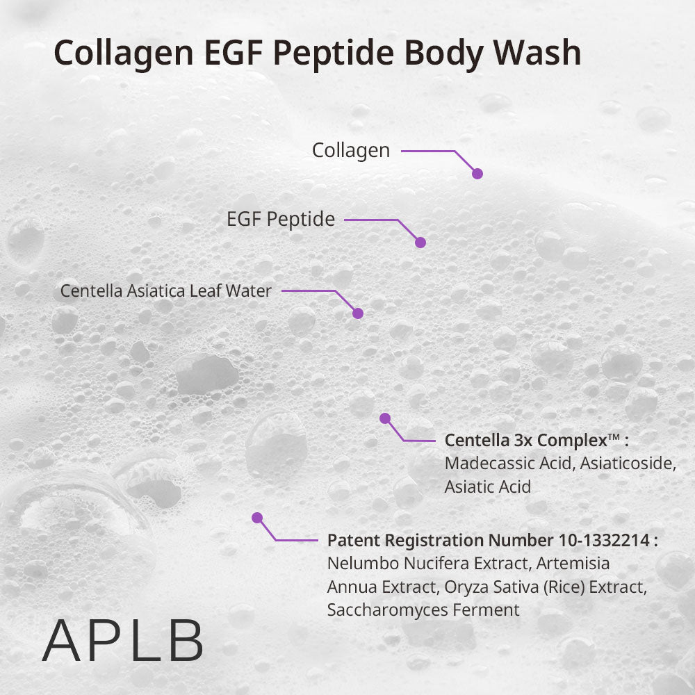 APLB Collagen EGF Peptide Body Wash – Σύσφιξη & Ενυδάτωση Σώματος