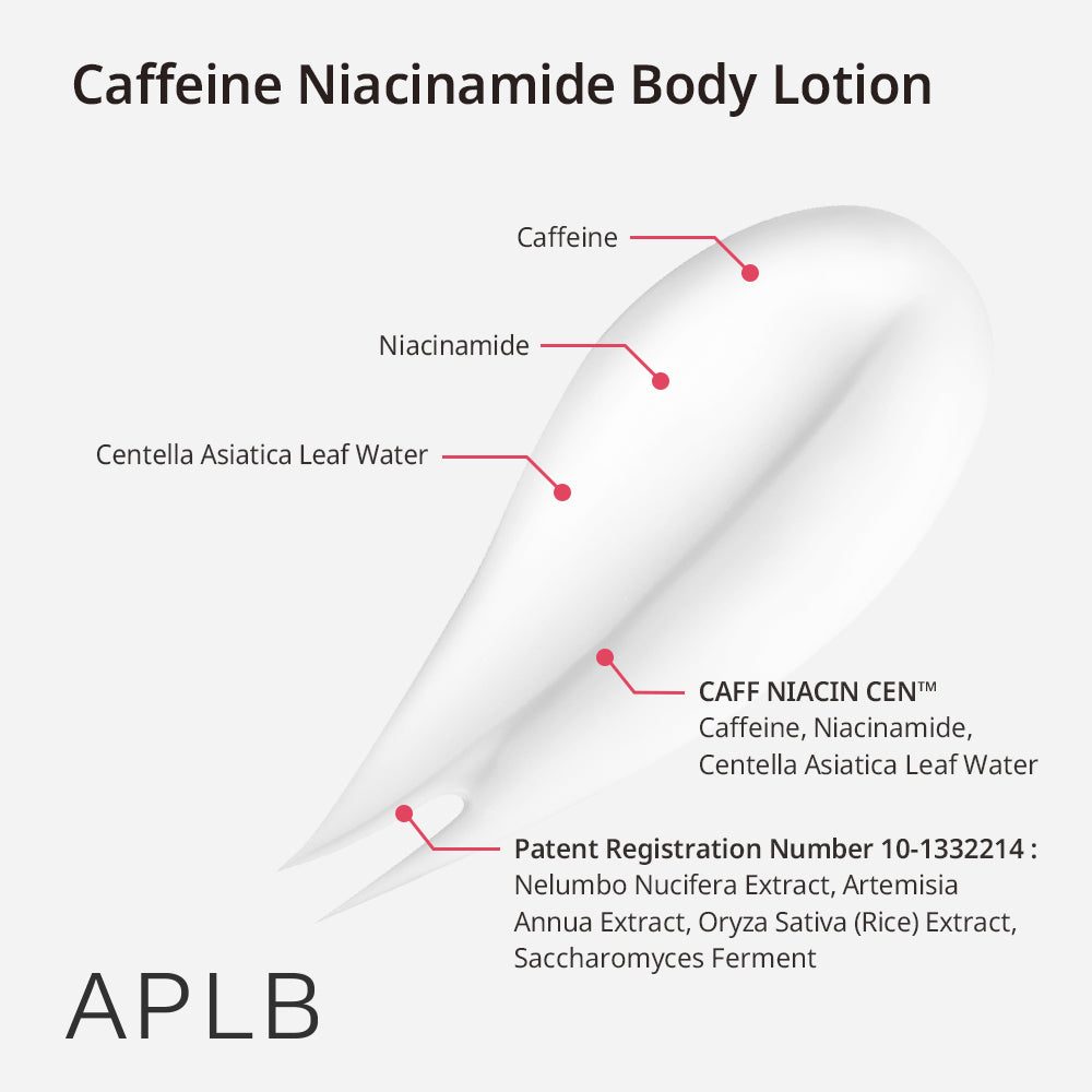 APLB Caffeine & Niacinamide Body Lotion – Ενυδατική για Τόνωση & Εξομάλυνση Σώματος