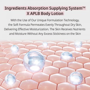 APLB Caffeine & Niacinamide Body Lotion – Ενυδατική για Τόνωση & Εξομάλυνση Σώματος