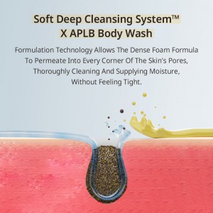 APLB Retinol Vitamin C Vitamin E Body Wash - Καθαρισμός & Αναζωογόνηση Σώματος