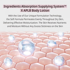 APLB Exosome Collagen EX Body Lotion – Αναζωογόνηση & Ελαστικότητα Σώματος