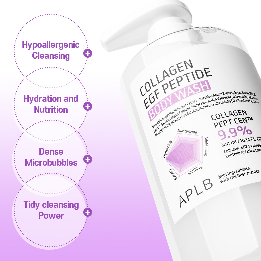 APLB Collagen EGF Peptide Body Wash – Σύσφιξη & Ενυδάτωση Σώματος