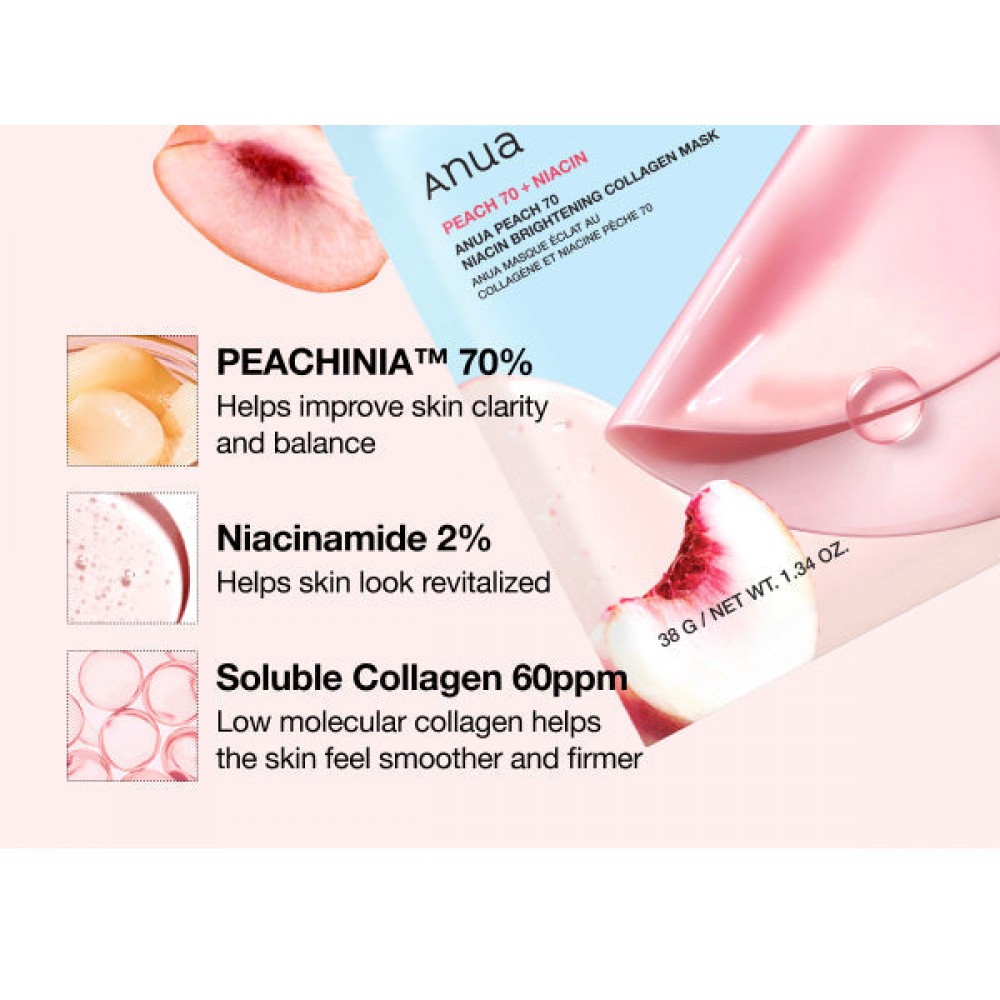 Anua Peach 70 Niacin Brightening Collagen Mask - Ολονύκτια μάσκα gel για σύσφιξη και λάμψη