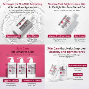 APLB Exosome Collagen EX Body Lotion – Αναζωογόνηση & Ελαστικότητα Σώματος