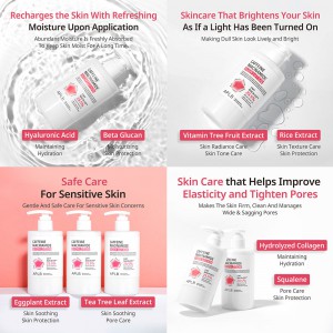 APLB Caffeine & Niacinamide Body Lotion – Ενυδατική για Τόνωση & Εξομάλυνση Σώματος