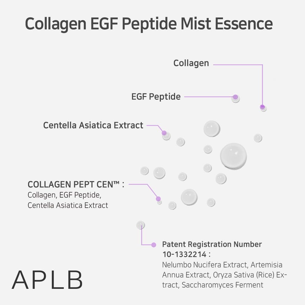 APLB Collagen EGF Peptide Mist Essence - Ενυδάτωση, σύσφιξη & ελαστικότητα σε κάθε ψέκασμα