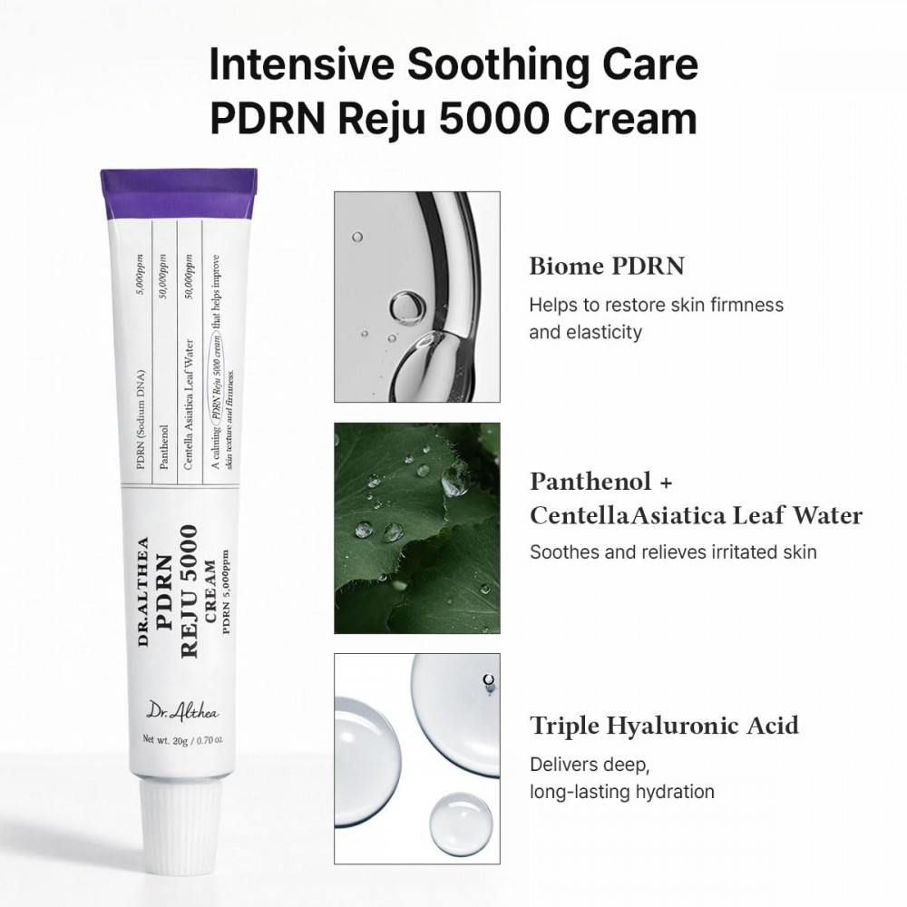 Dr. Althea PDRN Reju 5000 Cream - Επανορθωτική Κρέμα Σύσφιξης & Καταπράυνσης