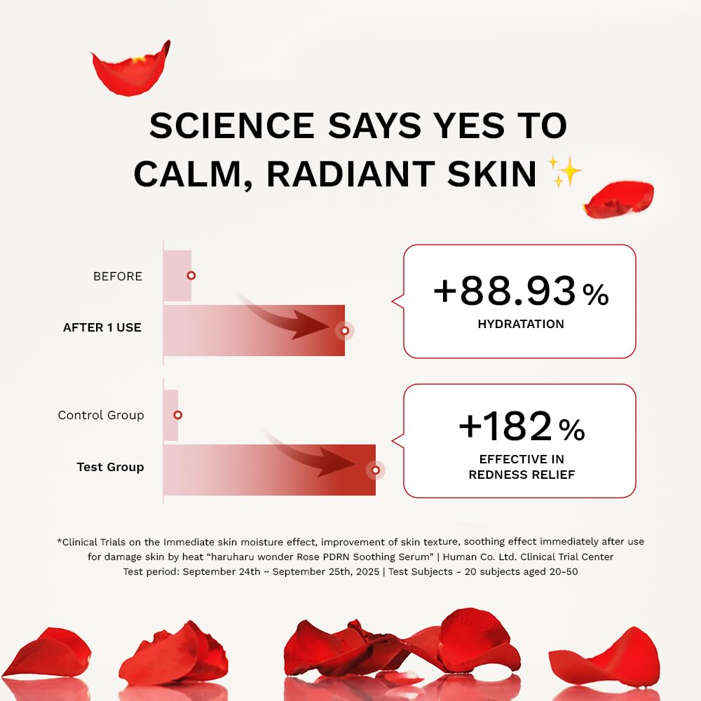 Haruharu Wonder Rose PDRN Soothing Serum - Καταπραϋντικός Ορός Αναγέννησης & Λάμψης