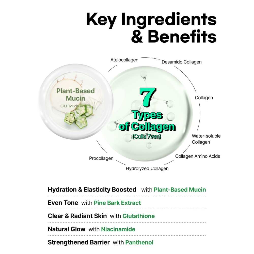 ClearDea Mucin Collagen Voluming Cream Ampoule - Κρέμα-Ορός για Λάμψη & Σφριγηλότητα