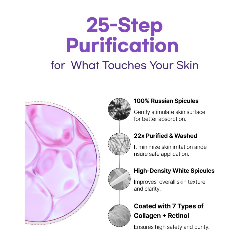 ClearDea Mucin Collanetinal Deep Wrinkle Shot - Booster Ανάπλασης & Σφριγηλότητας με Ρετινάλη & Κολλαγόνο