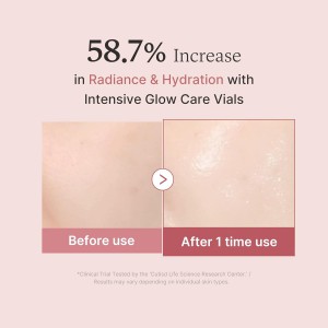 Medicube PDRN Pink One Day Serum Set - Εντατική Αναζωογόνηση & Λάμψη σε Μία Δόση