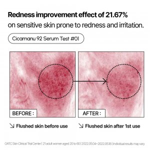 Parnell Cicamanu 92 Serum - Ορός Επανόρθωσης & Καταπράυνσης