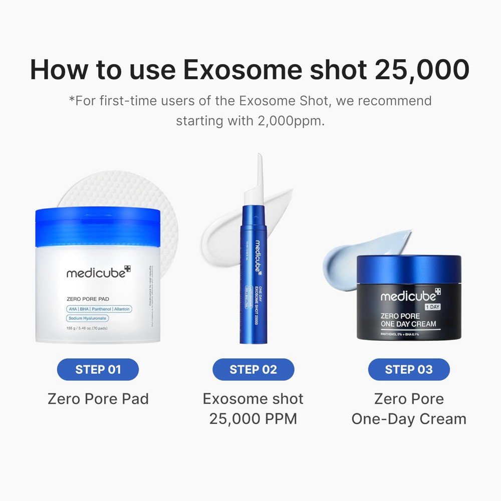 Medicube One Day Exosome Shot Pore Serum 25000 - Ορός micro-needling για λεία υφή & φωτεινό δέρμα