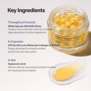 Sungboon Editor Deep Collagen Retinol Power Boosting Capsule Cream - Κρέμα Αναδόμησης με Κολλαγόνο και Ρετινόλη