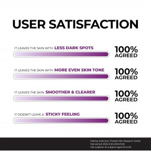 Jumiso Niacinamide 20 Serum - Ορός Εντατικής Λάμψης & Ομοιομορφίας