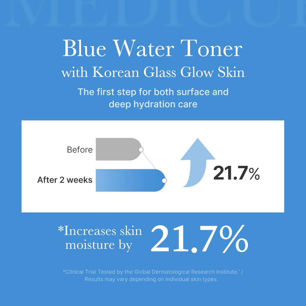 Medicube Zero Pore Toner - Toner Σύσφιξης Πόρων & Ενυδάτωσης