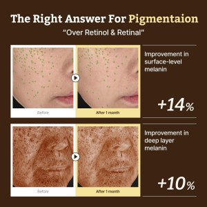 Dr. Reju-All Advanced Retino-Mela Serum - Ορός Νέας Γενιάς για Τόνωση, Λάμψη & Αντιγήρανση