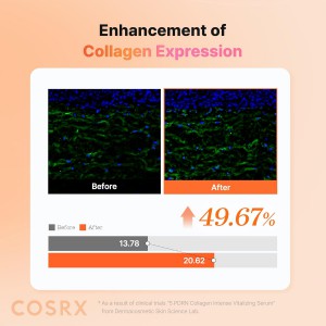 COSRX 5 PDRN Collagen Intense Vitalizing Serum - Ορός Ενίσχυσης για Ζωτικότητα, Λάμψη και Σύσφιξη