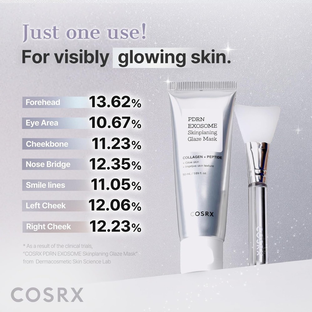 COSRX PDRN EXOSOME Skinplaning Glaze Mask - Peel-Off Μάσκα Λάμψης & Σύσφιξης