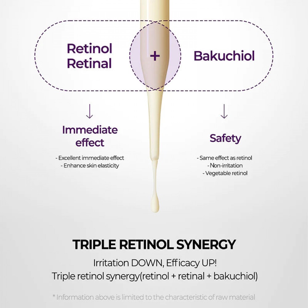 SOME BY MI Retinol Intense Reactivating Serum