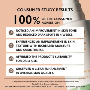 Haruharu Wonder Centella 4% TXA Dark Spot Go Away Serum - Ορός λάμψης για σημάδια και κηλίδες