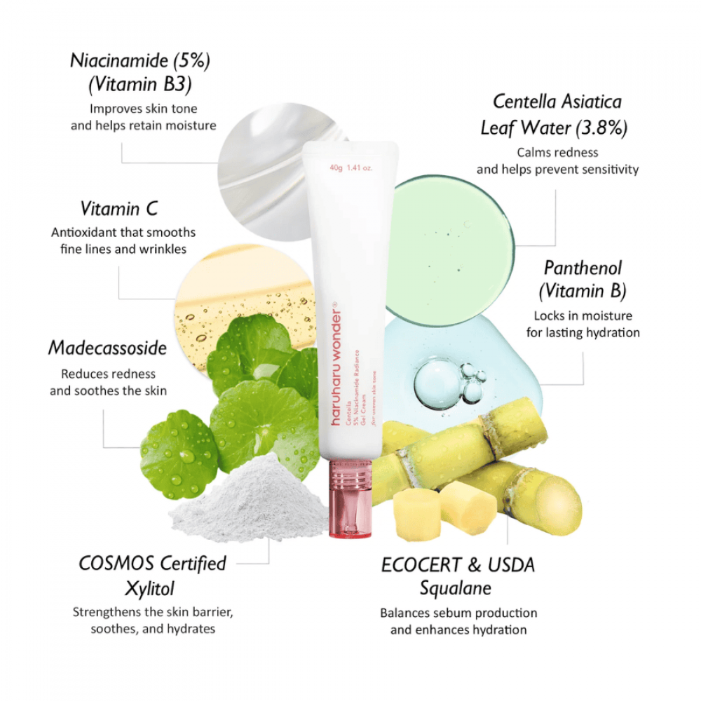 Haruharu Wonder Centella 5% Niacinamide Radiance Gel Cream - Τζελ ενυδατική κρέμα λάμψης