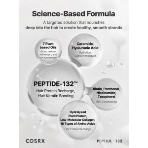 COSRX PEPTIDE-132 Ultra Perfect Hair Bonding Treatment - Θεραπεία Εντατικής αναδόμησης & λάμψης