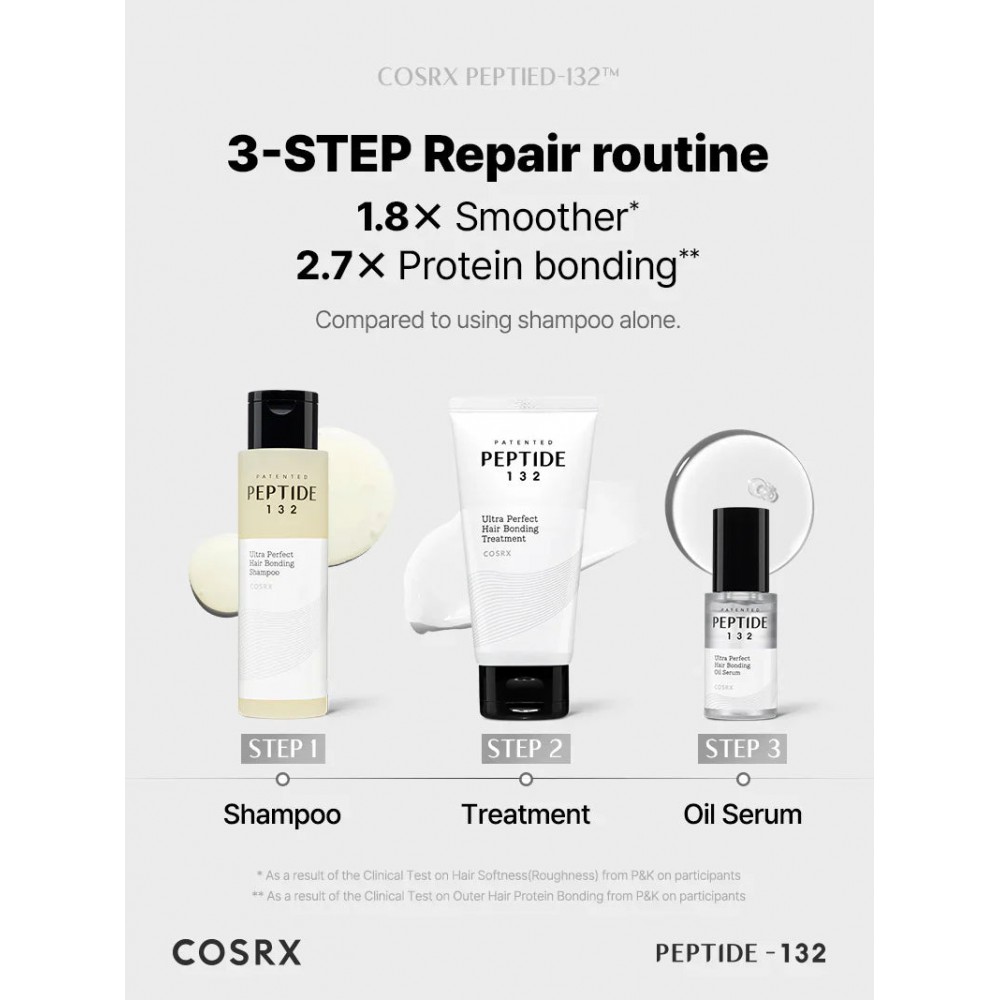COSRX PEPTIDE-132 Ultra Perfect Hair Bonding Treatment - Θεραπεία Εντατικής αναδόμησης & λάμψης