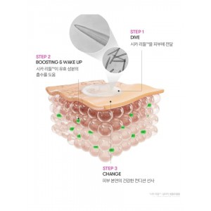 VT Cosmetics Reedle shot 700 2-step mask - Μάσκα 2 βημάτων με τεχνολογία μικροβελόνων