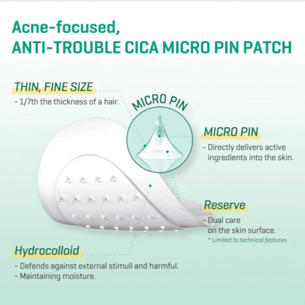 SOME BY MI 30 days Miracle Micro Pin Spot Patches