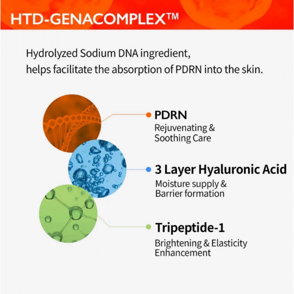 Genabelle PDRN Rejuvenating Mask - Μάσκα Αναζωογόνησης με PDRN