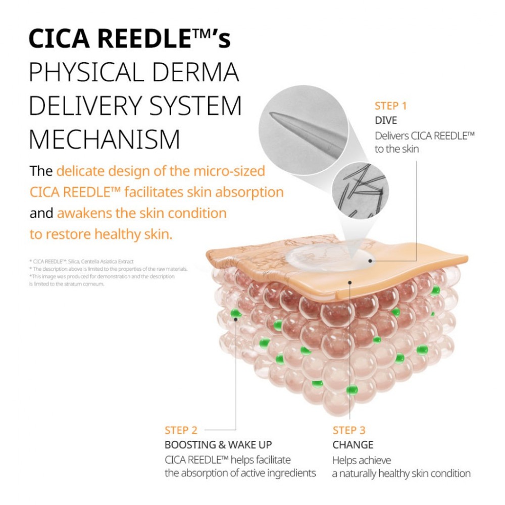 VT Cosmetics Reedle Shot 100 2-Step Mask - Μάσκα 2 βημάτων με τεχνολογία μικροβελόνων