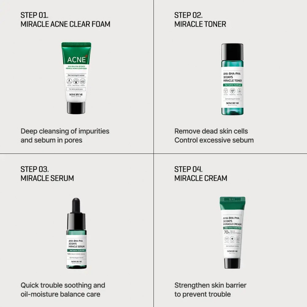 SOME BY MI AHA BHA PHA 30 Days Miracle AC SOS Kit