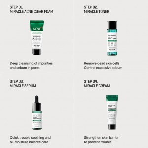 SOME BY MI AHA BHA PHA 30 Days Miracle AC SOS Kit